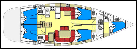 Sailing yacht Mythos II - layout