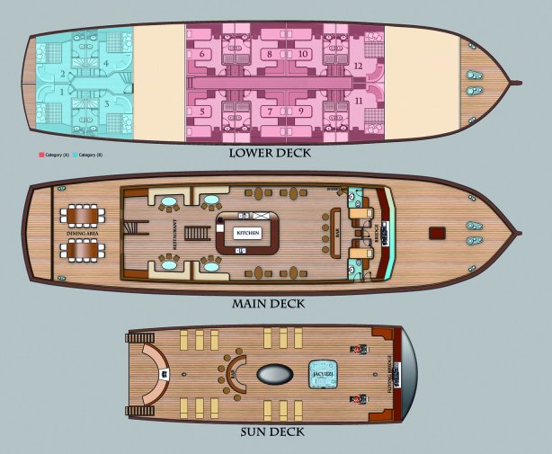 Halis Temel Deck Plan