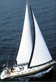 Yacht Charter to Mykonos and The Cyclades